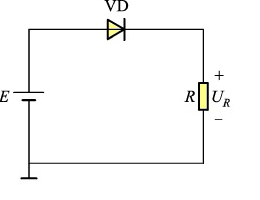 2025知到网课 模拟电子技术基础（山东理工大学版）智慧树答案