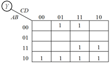 2025知到网课 数字电子技术（山东联盟-泰山学院版）智慧树答案